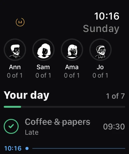 Ethos on Apple Watch: today’s list, ready to tick.